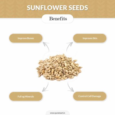 Organic Sunflower Seeds