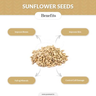 Organic Sunflower Seeds