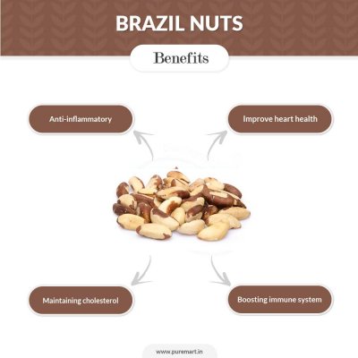 Brazil Nuts