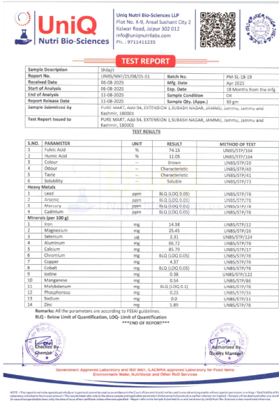 Saffron & Shilajit Combos