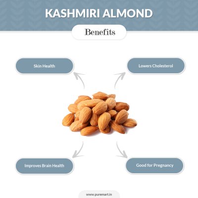 Almond Kernels