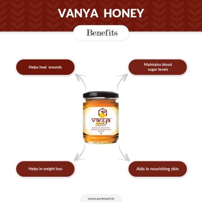 Raw Himalayan Honey