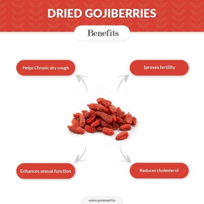 Himalayan Goji Berry